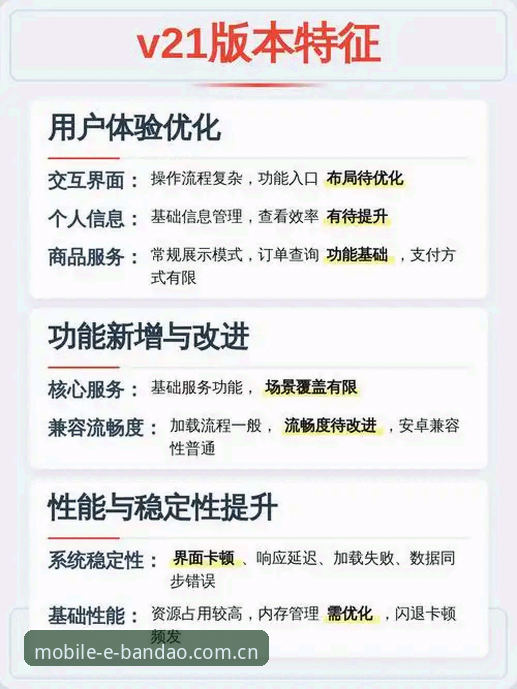 评测半岛体育平台的5个关键维度：用户体验、功能对比与操作指南